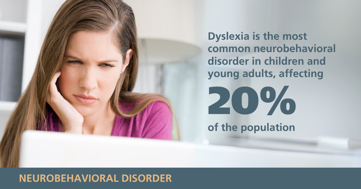 Dyslexia is the most common neurobehavioral disorder in children and young adults, affecting 20% of the population